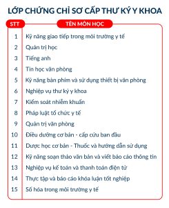 Chương trình Sơ cấp Thư ký y khoa